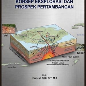 Geologi dan Mineralisasi Emas: Konsep Eksplorasi dan Prospek Pertambangan